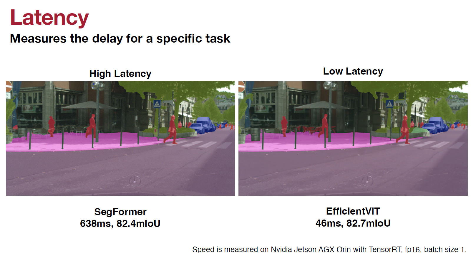 Latency Measurement in Neural Networks