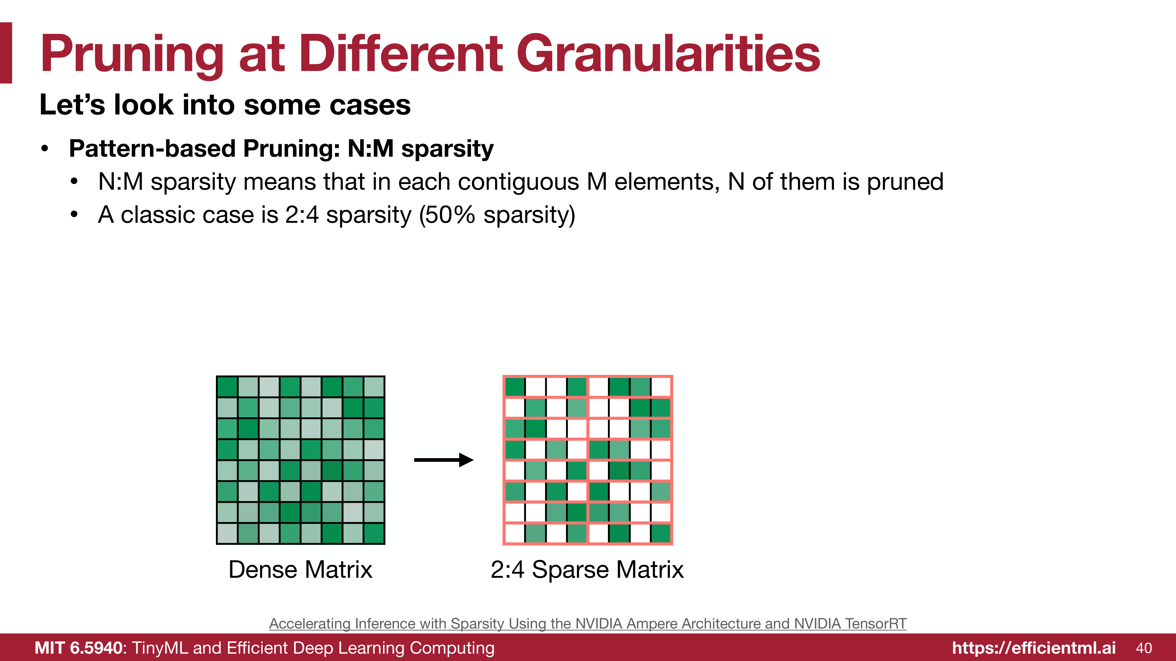 2:4 sparse matrix example